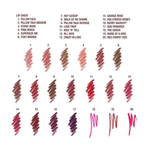 UNREAL JUICYLICIOUS LIP KIT